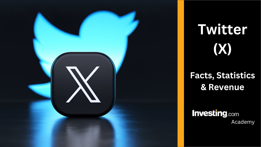 How to use US securities account user mobile numbers with WhatsApp Mobile Number Detection to find users in US securities accounts