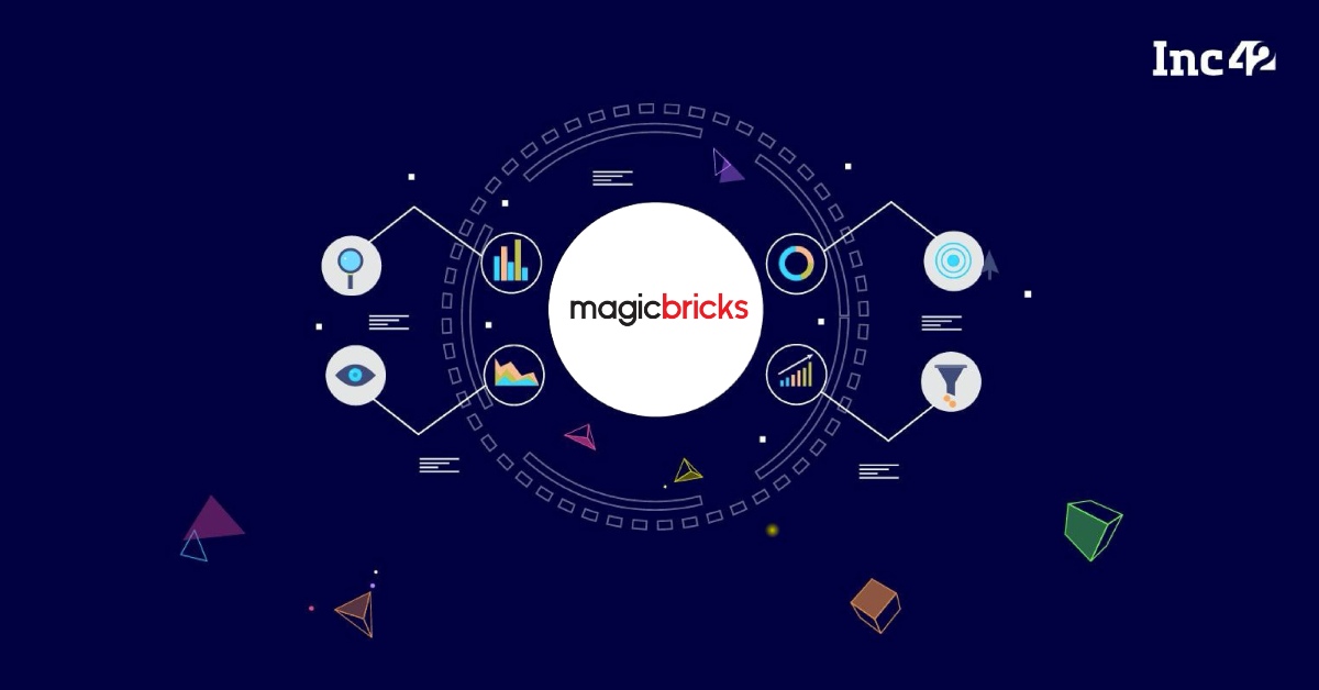 Botim verification Activity Test